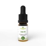CBD Öl 25% Vollspektrum